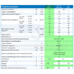 WODOMIERZ do zimnej wody 1/2" 1,6 m3/h, JS1.6-02 ENBRA ER-AM POLSKA 2025