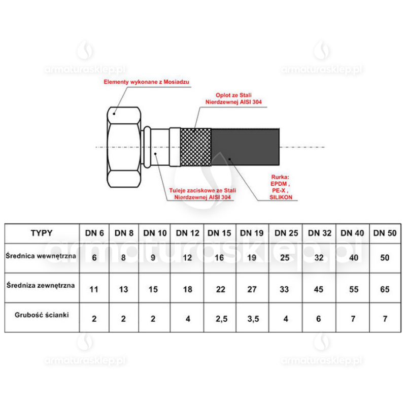 Wąż do baterii w oplocie stalowym 1/2 x M10 80 cm