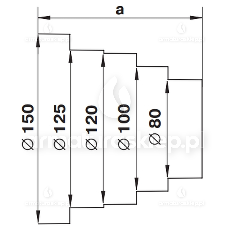 Vents redukcja okrągła wielośrednicowa fi 150/125/120/100/80mm biała RDUNI